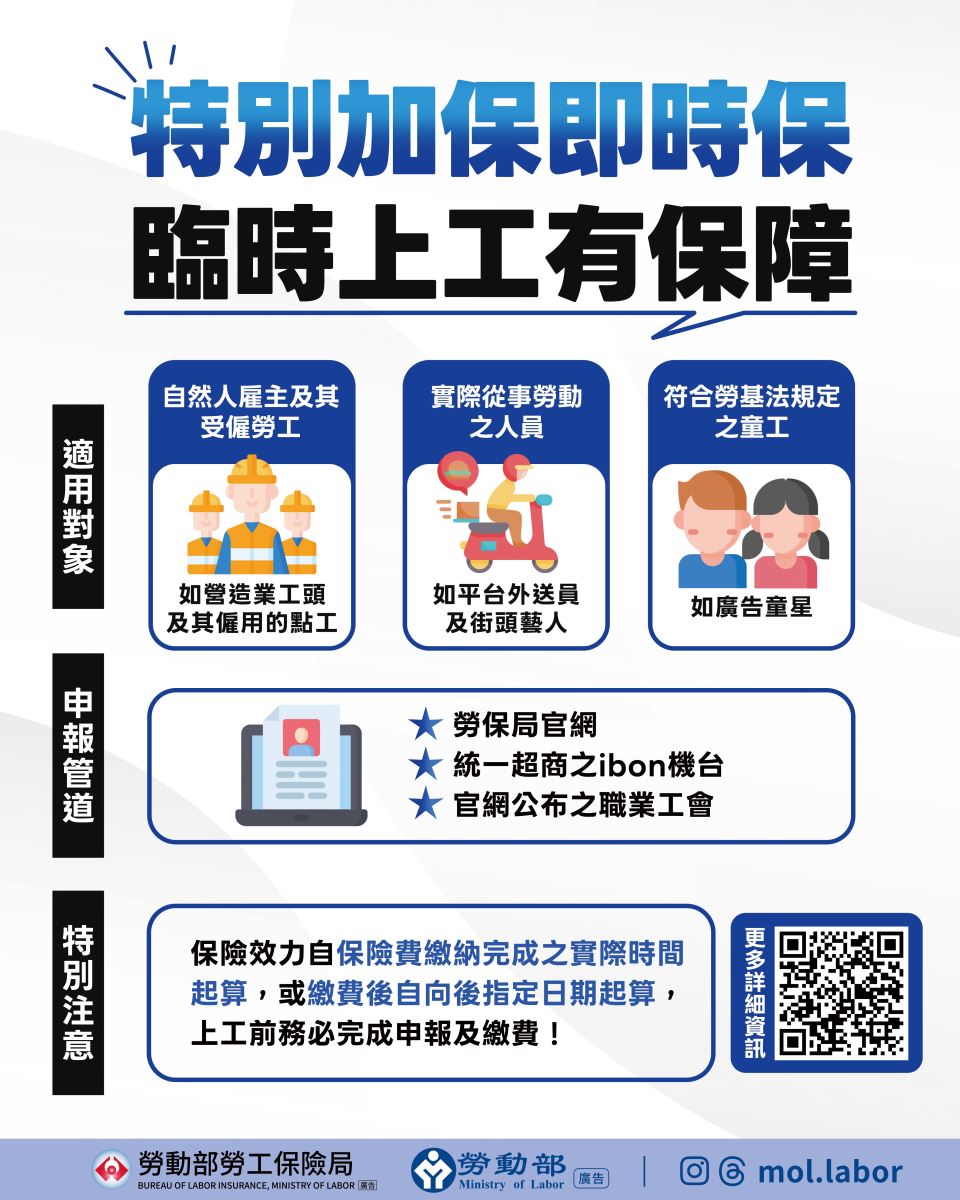 特別加保即時保，臨時上工有保障