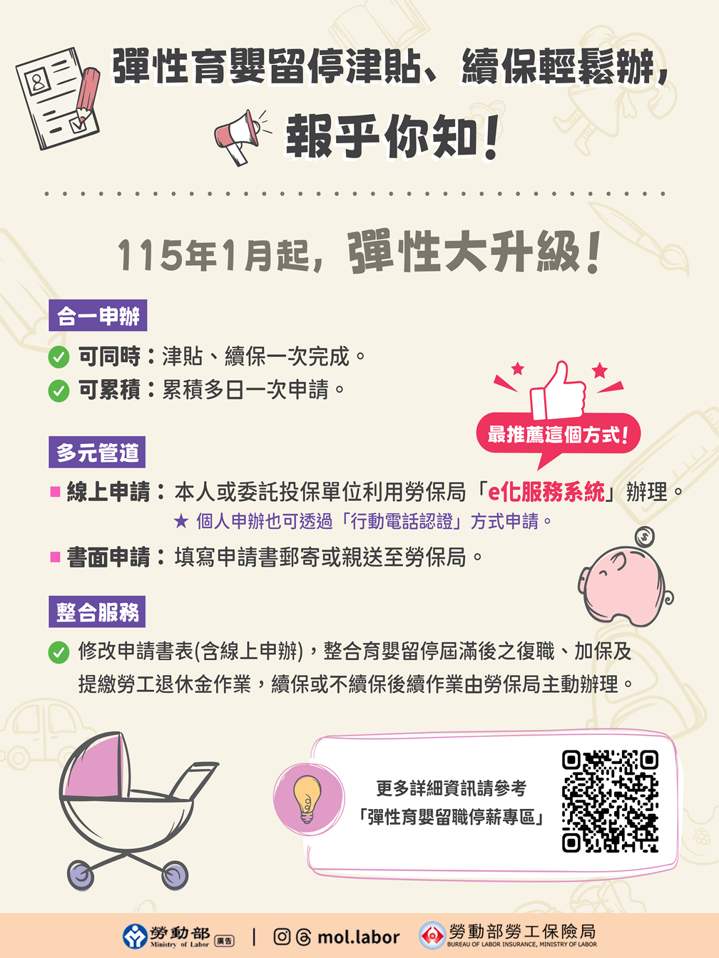 彈性育嬰留停津貼、續保輕鬆辦,報乎你知! 展示圖