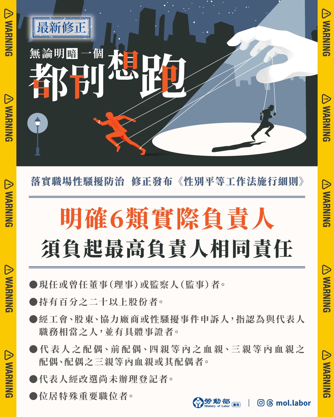 落實職場性騷擾防治,勞動部明確6類實際負責人對員工性騷擾,須負起《性別平等工作法》最高負責人相同責任,新增公布最高負責人職場性騷擾申訴統計 展示圖