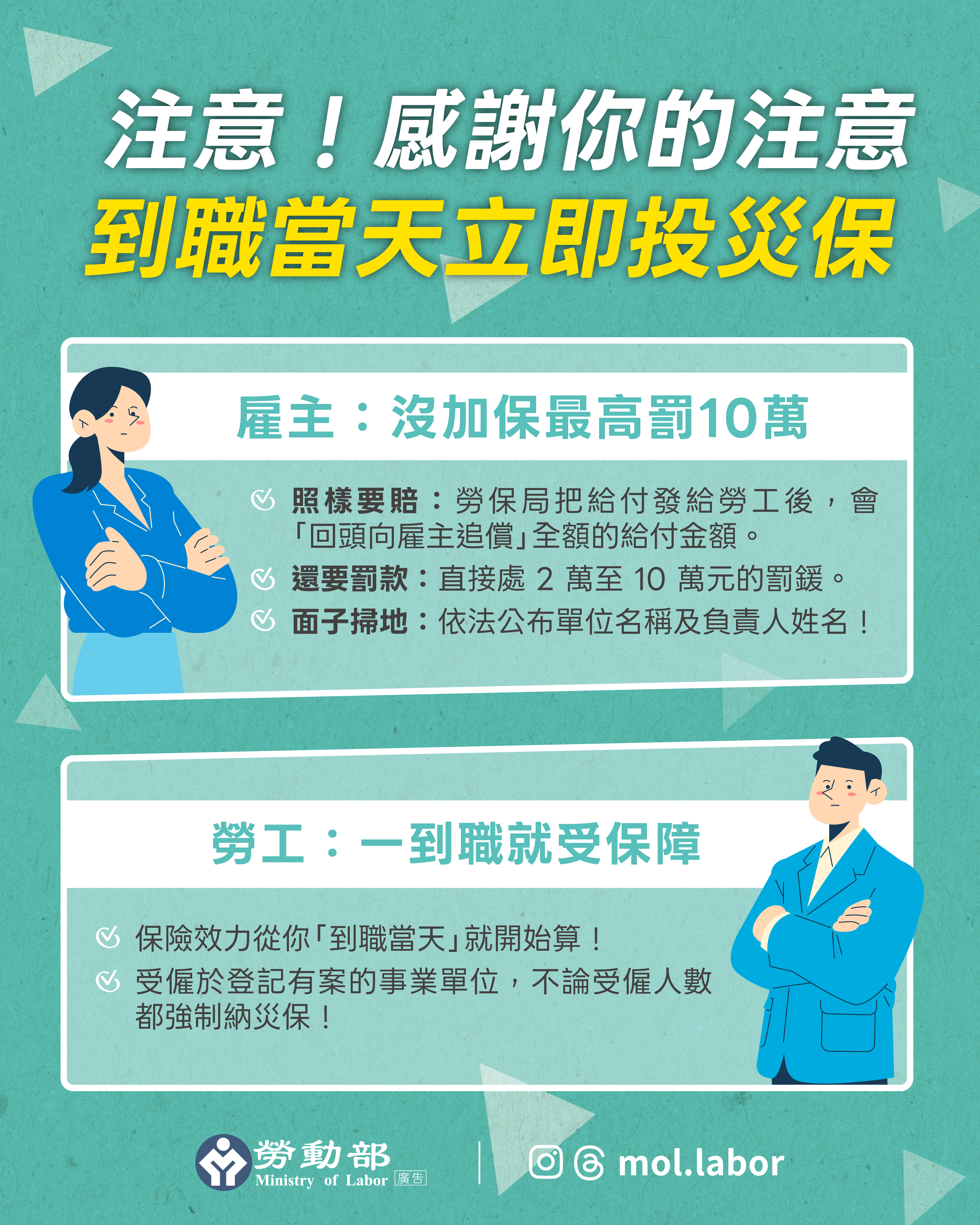 發生職災才加保,雇主仍會被處罰鍰和限期繳納給付金額 展示圖